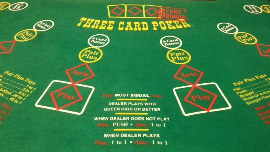 How is poker played