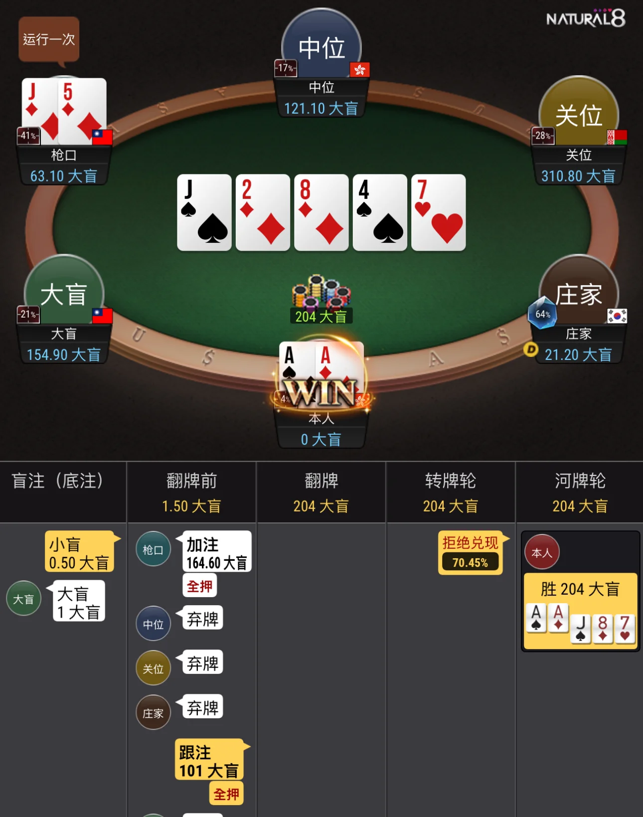 Strip poker videos
